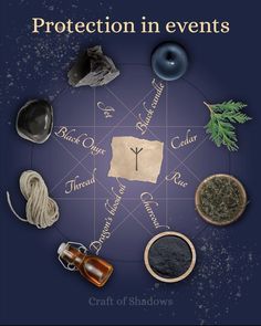 the cover of protection in events, with various items arranged in a circle around it