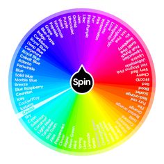 a spinning wheel with the words spin written in different languages and colors on each side