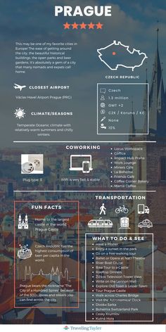 an info sheet describing the different types of buildings in prague, france and where they are located