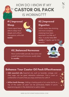 Castor oil packs have been in the wellness space for over 100 years, but do they really work? Find out in this comprehensive, research-based article! Liver Castor Oil Pack, Castor Oil On Neck Benefits, Castor Oil For Lymph Drainage, Castor Oil Pack For Gallbladder, Castor Oil For Cough, How To Make Castor Oil Packs, Navel Oiling Benefits Castor Oil, Castor Oil Weight Flat Belly, Caster Oil In Belly Button Benefits