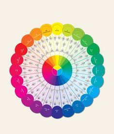 a color wheel with numbers and symbols on it, all arranged in different colors to indicate the number of each item