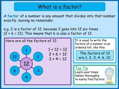 a poster with numbers and fractions on it