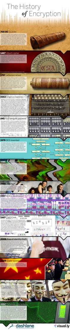 an image of many different types of papers