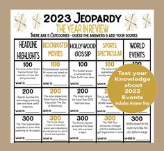 the year in review calendar with gold circle around it and words that read,'test your knowledge about 2012 events '