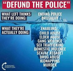 an iceberg floating in the water with words above it that read, defend the police