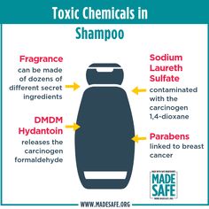 Hair care products are highly engineered, and they’re trickier to make than you might think. #madesafe #shampoo #conditioner #surfanctant #sls #parabens #fragrance #cleanbeauty #greenbeauty #hair Melaluca Products, Toxic Free Living, Nontoxic Skincare, Lemongrass Spa, Shampoos And Conditioners, Natural Hair Shampoo, Toxic Cleaning Products, Business Graphics, Wellness Company