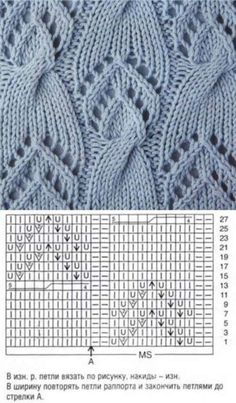 the knitting pattern for an afghan is shown in blue and has two rows of stitches on it