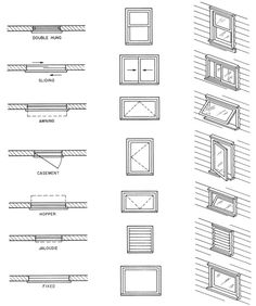 the different types of windows are shown in this diagram