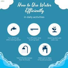 how to use water efficiently in daily activities infographical poster with icons and text