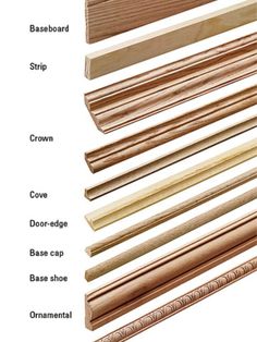 different types of wood and their names on the side of each piece, including dows, board, crown, door - edge, base cap, base shoe, ornament