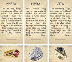 four different types of wedding rings with names on them and description in the middle one