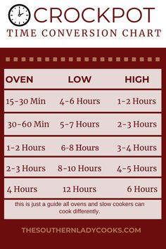 the crockpot time conversion chart is shown