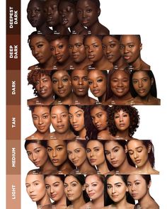 Makeup Contouring, Skin Tone Makeup, Foundation Swatches, Melanin Skin, Makeup Lessons, Colors For Skin Tone, Spa Essentials, روتين العناية بالبشرة