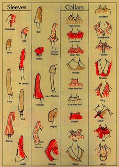 an old fashion chart shows the different types of clothes and their names in red ink