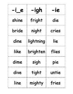 the words in this worksheet are for children to learn how to read them