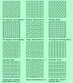 the different types and sizes of woven cloths in various patterns, with instructions to make them