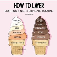 start from the top Night Skin Care, Haut Routine, Skin Advice, Skin Care Routine Order, Night Skin Care Routine, Basic Skin Care Routine, Makanan Diet, Perfect Skin Care Routine, Healthy Skin Tips