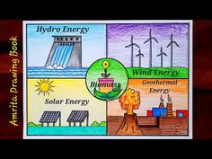 Renewable sources of energy Drawing | Energy Conservation Drawing Easy | Save Energy Drawing Easy - YouTube Renewable Energy Sources Poster, Energy Resources Poster, Energy Saving Is Environment Saving Poster Making, Saving Energy Poster, Conservation Of Resources Poster, Painting On Energy Conservation, Renewable Energy Drawing, Save Energy Poster Creative, Nuclear Energy Poster