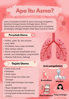 an info sheet with the words apa itu asma and other medical information