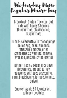 Svelte Recipes, Hcg Meals, High Carbs, Carb Cycle, Carb Cycling Meal Plan, Endomorph Diet, Macro Meal Plan, Mexican Rice Easy