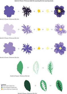 an image of flowers and leaves with the words, how do you use them?