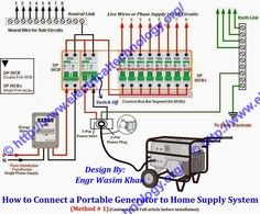 wiring diagram for an electrical system