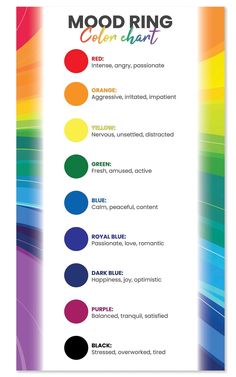 the mood ring color chart with different colors