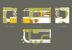 four different views of a kitchen with yellow and green accents, including an oven, sink, and refrigerator