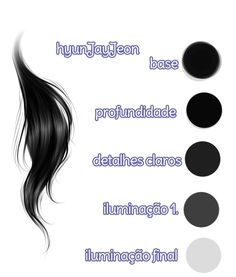 the hair color chart for different types of hair