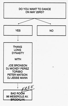 a diagram that shows how to use the same language as an instruction for using it