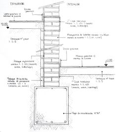 an architectural drawing shows the details of a brick wall and how to use it for construction