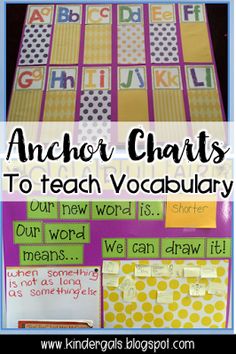 an anchor chart to teach vocabular words