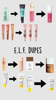 #elf #dupes #elfdupes #skincare #makeup #bronzidrops #bronzingdrops #blush #contour #highlighter #primer #milkmakeup #drunkelephant #supergoop #sunscreen #glowscreen Supergoop Sunscreen, Blush Contour, Drunk Elephant, Skincare Makeup, Highlighter, Sunscreen, Elf