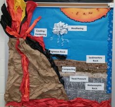 a bulletin board with different types of rocks and paper machs attached to the wall