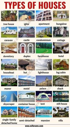 different types of houses and their names