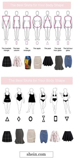 the different types of skirts are shown in this diagram, and there is also an info sheet