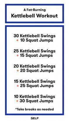 the kettlebell workout plan is shown with instructions for how to do it and what to use