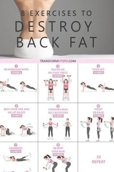 Workout to get rid of lower back fat! Lower Back Fat, Mental Health Articles, Fitness Career, Back Fat, Health And Fitness Articles, Yoga Exercises, Fitness Articles, Love Fitness, Diet Keto