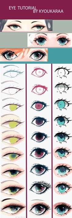 an eye chart showing the different types of eyes and how they are used to draw them