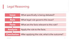 a table with the words legal reasoning on it