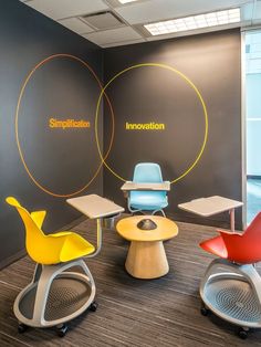 an office cubicle with chairs and desks in front of the wall that says innovation