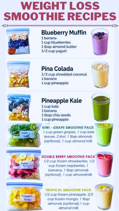 Looking for a tasty way to shed pounds? Discover our best weight-loss smoothie recipes that taste as good as they look! Visit our site for easy, nutrient-packed smoothies you'll love. 🥤✨ #WeightLossSmoothies #HealthyDrinks #SmoothieRecipes #LoseWeight #SmoothieLove #HealthyLifestyle #CleanEating Lunch Smoothies Healthy, Flaxseed Smoothie Recipes, High Iron Smoothie Recipes, Digestive Smoothie Recipes, Smoothies For Weight Losing, Healthy Shake Recipes, Magic Bullet Smoothie Recipes, Protein Smoothie Bowl Recipe, Protein Powder Smoothie Recipes