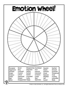 Calming Art Activities, Cbt Activities For Teens Art Therapy, Get To Know Me Therapy Activity, Interactive Therapy Activities, Grounding Technique Activities For Kids, Sel Worksheets For Middle School, Behavioral Therapy For Kids Activities, Identifying Emotions Worksheet