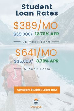 the student loan rate is $ 389 / mo and $ 344 / mo