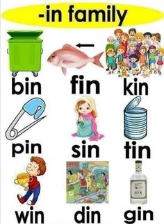 a poster with words describing the different things that are in family and how to use them