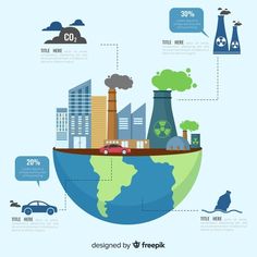 an info board showing the different types of air pollution and how they can help with them