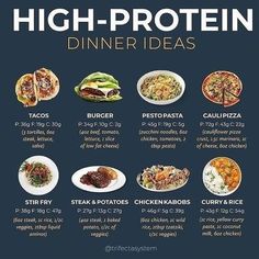 Dinner Recipes Protein, Protein Dinner Ideas, High Protein Dinner Ideas, Recipes Protein, High Protein Dinner, Protein Dinner