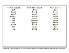 three different types of words that are in the same language, with one word missing