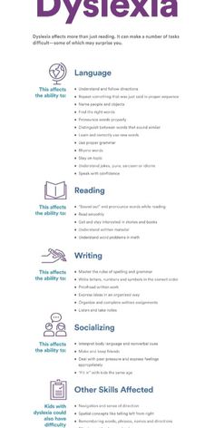 Skills Affected by Dyslexia | Dyslexia | Reading Issues - Understood Emotional Healing, Relationship Tips, Healthy Relationships, Healing, Reading