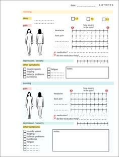 a diagram showing the different types of women's body shapes and their corresponding features